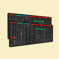 Extended Gaming Laptop Mouse Pad, Thick Non-Slip Rubber Base Desk Mat (Pack of 2)