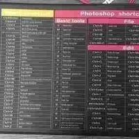 Extended Gaming Laptop Mouse Pad, Thick Non-Slip Rubber Base Desk Mat (Pack of 2)